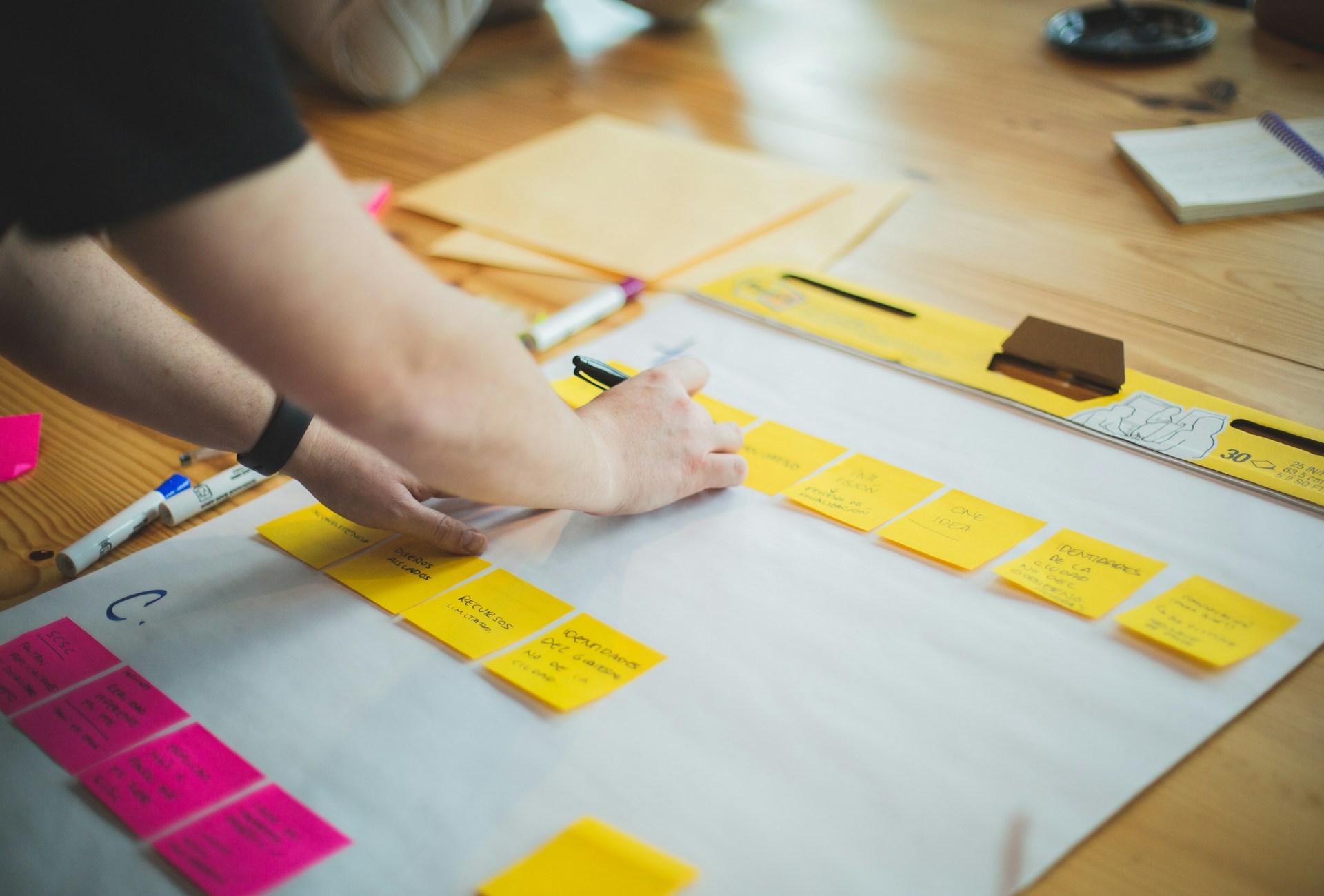 Berater für Start-Ups mit der Umsetzung von Geschäftsstrategien