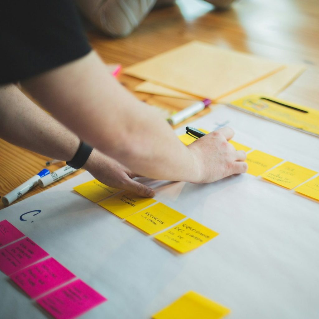 Projekte mit dem richtigen Projektmanagement für Start-Ups in Essen mit Beratung für Business Development und Gründungsberatung